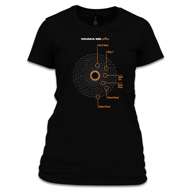 Women's Cassette
