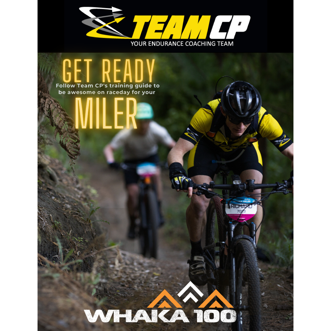 Miler Training Plan